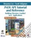 The Jndi Api